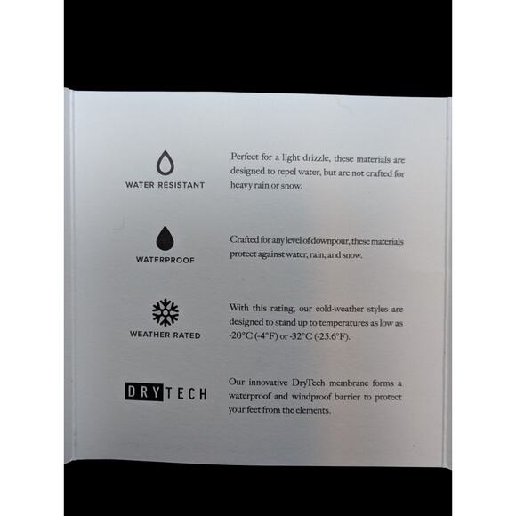 UGG Sienna Charcoal Gray Womens 9 Boot Waterproof Rain Boot Dry Tech NIB - Picture 8 of 10